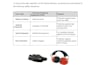 create professional industrial sops and operational manuals